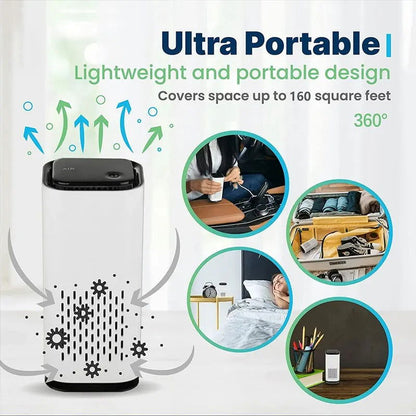 FreshWhiff™ Pet Air Purifier (ANNIVERSARY OFFER) - Furrevermates