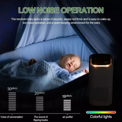 FreshWhiff™ Pet Air Purifier (ANNIVERSARY OFFER) - Furrevermates